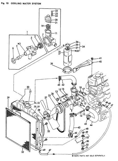 COOLING WATER SYSTEM (3T72HA-N)