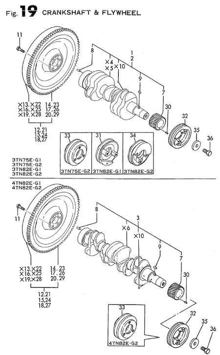 CRANKSHAFT & FLYWHEEL (4TN82E-G1)