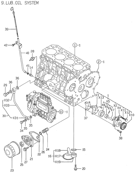 LUB.OIL SYSTEM (4TNE84-MS)