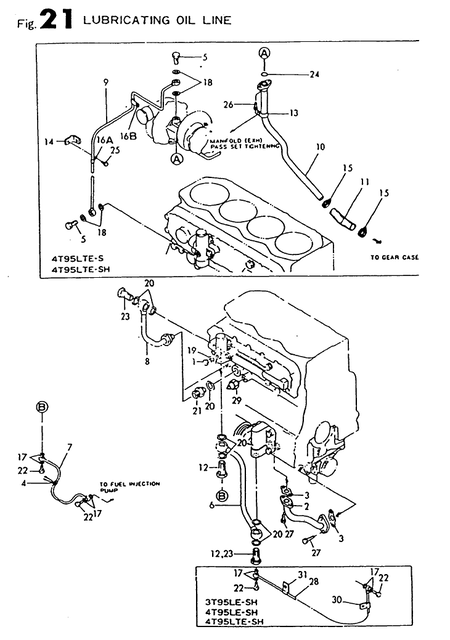 LUBRICATING OIL LINE (4T95LTE-SH) LUBRICATING OIL LINE (4T95LTE-SH)