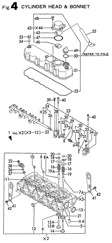 CYLINDER HEAD & BONNET (4TN82TE-MD)